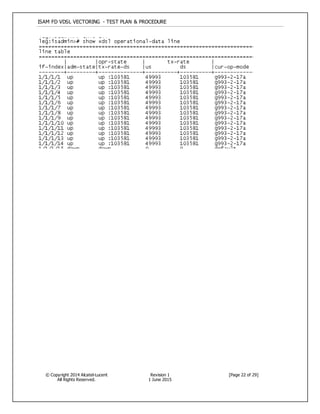 ISAM FD VDSL VECTORING - TEST PLAN & PROCEDURE
© Copyright 2014 Alcatel-Lucent
All Rights Reserved.
Revision 1
1 June 2015
[Page 22 of 29]
 
