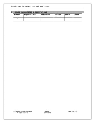 ISAM FD VDSL VECTORING - TEST PLAN & PROCEDURE
© Copyright 2014 Alcatel-Lucent
All Rights Reserved.
Revision 1
1 June 2015
[Page 25 of 29]
5 ISSUES ENCOUNTERED & OBSERVATIONS
Number Reported Date Description Solution Status Owner
1
 