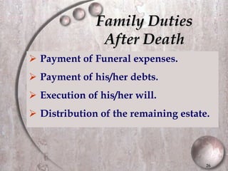 Family Duties  After Death  Payment of Funeral expenses. Payment of his/her debts. Execution of his/her will. Distribution of the remaining estate. 