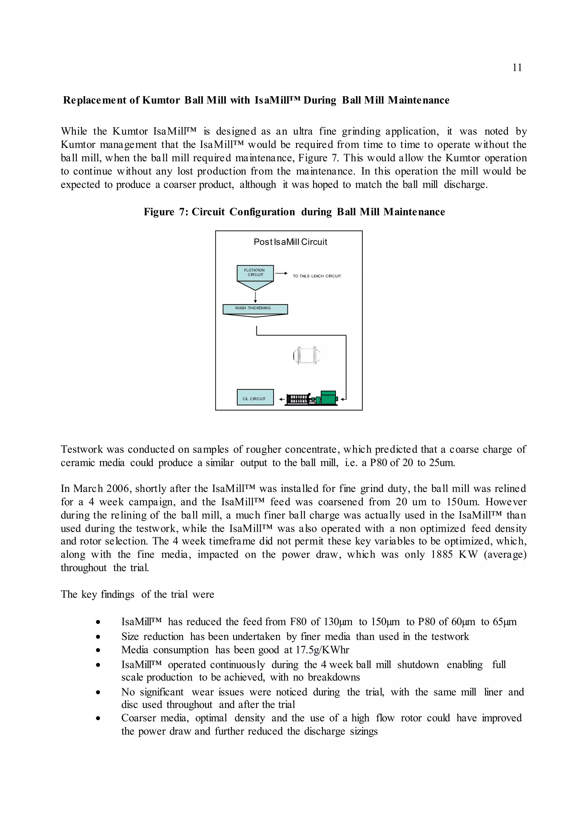 Isa mill technology_used_in_effecient_grinding_circuits | DOCX