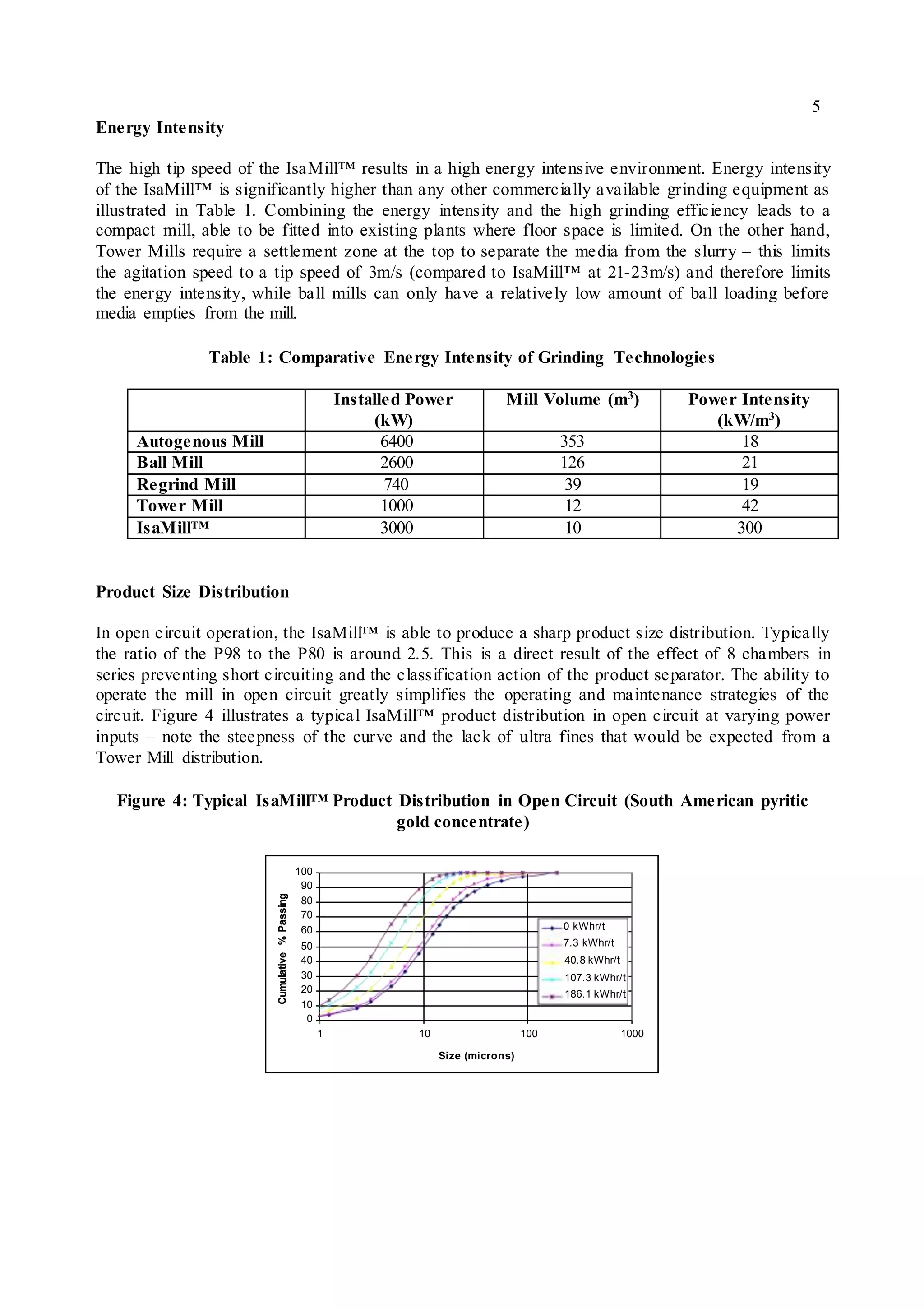 Isa mill technology_used_in_effecient_grinding_circuits | DOCX