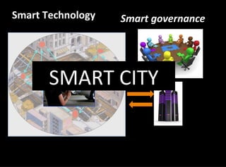 Smart	
  city	
  technology	
  allows	
  
•  Real-­‐3me	
  monitoring	
  (Urban	
  systems	
  as	
  well	
  
as	
  other	
...