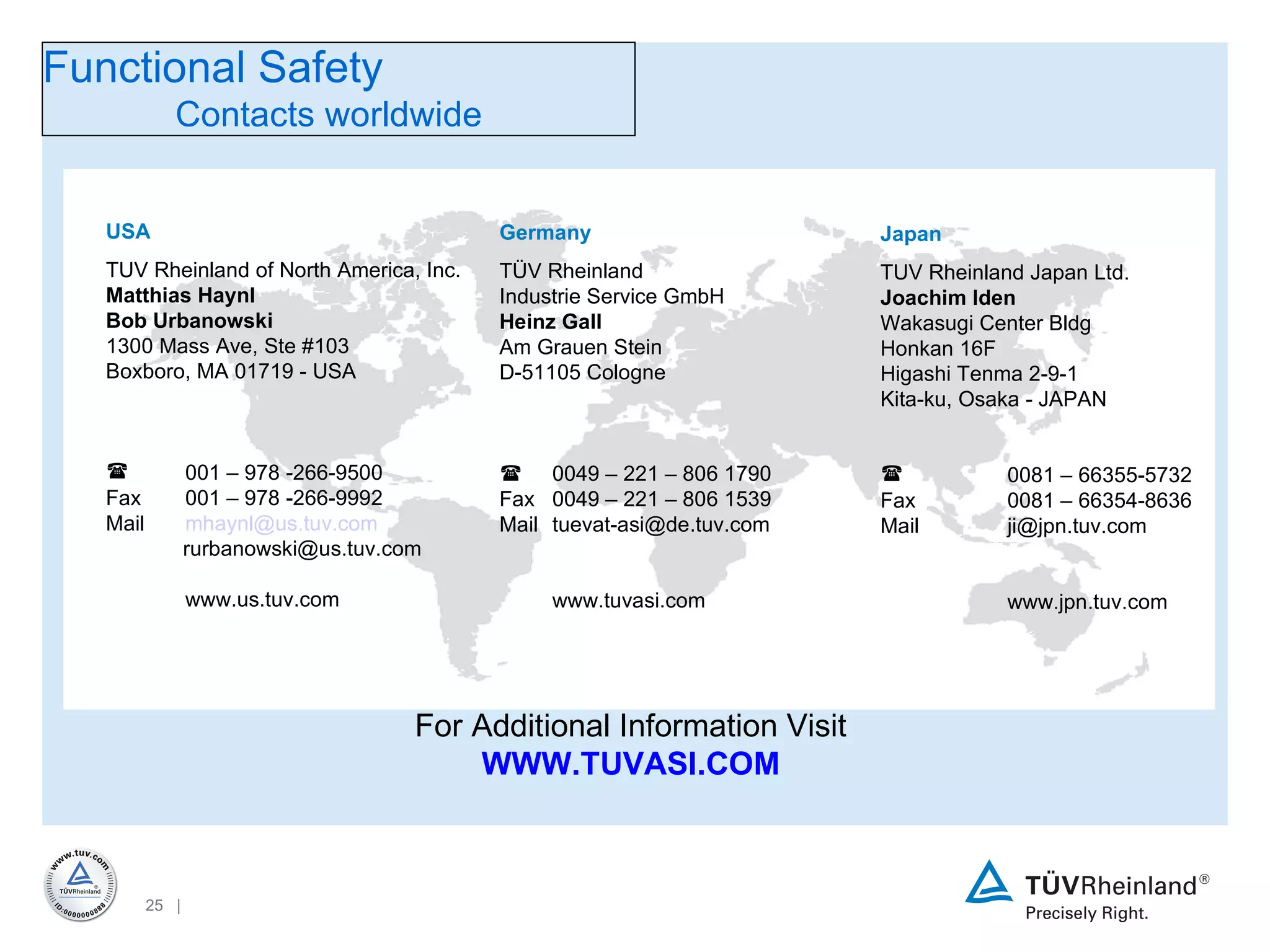 Functional Safety Contacts worldwide Germany TÜV Rheinland  Industrie Service GmbH Heinz Gall Am Grauen Stein D-51105 Cologne  0049 – 221 – 806 1790 Fax 0049 – 221 – 806 1539 Mail [email_address] www.tuvasi.com USA TUV Rheinland of North America, Inc. Matthias Haynl Bob Urbanowski 1300 Mass Ave, Ste #103 Boxboro, MA 01719 - USA 001 – 978 -266-9500 Fax  001 – 978 -266-9992 Mail [email_address] [email_address] www.us.tuv.com Japan TUV Rheinland Japan Ltd. Joachim Iden Wakasugi Center Bldg Honkan 16F Higashi Tenma 2-9-1 Kita-ku, Osaka - JAPAN 0081 – 66355-5732 Fax 0081 – 66354-8636 Mail  [email_address] www.jpn.tuv.com For Additional Information Visit WWW.TUVASI.COM 
