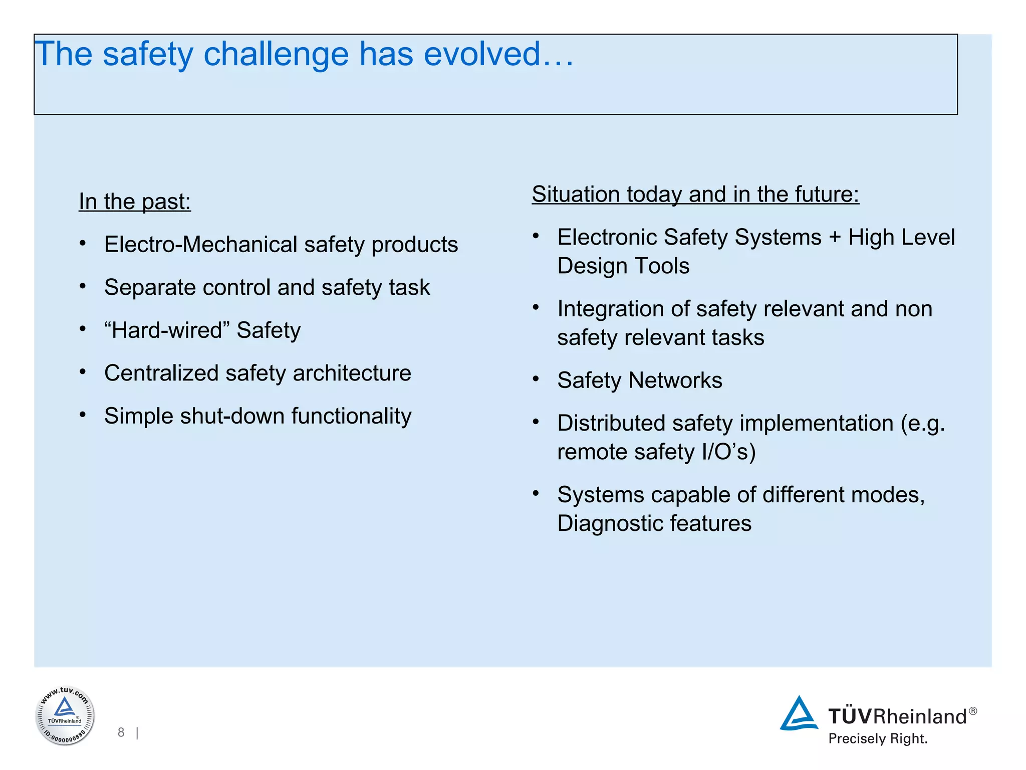 The safety challenge has evolved… In the past: Electro-Mechanical safety products Separate control and safety task “ Hard-wired” Safety Centralized safety architecture Simple shut-down functionality Situation today and in the future: Electronic Safety Systems + High Level Design Tools Integration of safety relevant and non safety relevant tasks Safety Networks Distributed safety implementation (e.g. remote safety I/O’s) Systems capable of different modes, Diagnostic features 