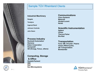 Sample TÜV Rheinland  Clients Industrial Machinery Seagate Teradyne Ingersol Rand Johnson Controls John Deere Process Industry Rockwell Automation Siemens Eaton Corporation Honeywell GE (Energy, Fanuc, others) Computing, Storage & Office   Hewlett-Packard IBM Dell Sun Microsystems Communications Cisco Systems Motorola Alcatel-Lucent Nortel Scientific Instrumentation Agilent Varian Thermo-Fisher Bio-Rad Transportation Ford, GM, Chrysler, Polaris Victory Motorcycles, GE Transportation Bombardier 