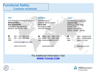 Functional Safety Contacts worldwide Germany TÜV Rheinland  Industrie Service GmbH Heinz Gall Am Grauen Stein D-51105 Cologne  0049 – 221 – 806 1790 Fax 0049 – 221 – 806 1539 Mail [email_address] www.tuvasi.com USA TUV Rheinland of North America, Inc. Matthias Haynl Bob Urbanowski 1300 Mass Ave, Ste #103 Boxboro, MA 01719 - USA 001 – 978 -266-9500 Fax  001 – 978 -266-9992 Mail [email_address] [email_address] www.us.tuv.com Japan TUV Rheinland Japan Ltd. Joachim Iden Wakasugi Center Bldg Honkan 16F Higashi Tenma 2-9-1 Kita-ku, Osaka - JAPAN 0081 – 66355-5732 Fax 0081 – 66354-8636 Mail  [email_address] www.jpn.tuv.com For Additional Information Visit WWW.TUVASI.COM 
