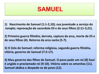 SAMUEL
1) Nascimento de Samuel (1:1-2,10); sua juventude a serviço do
templo; reprovação do sacerdote Eli e de seus filhos (2:11-3,21).
2) Primeira guerra filistéia; derrota, captura da arca, morte de Eli e
de seus filhos (4). Retorno da arca santa (5-7).
3) O Zelo de Samuel: reforma religiosa, segunda guerra filistéia,
vitória; governo de Samuel (7:3-17).
4) Mau governo dos filhos de Samuel. O povo pede um rei (8) Saul
é ungido e proclamado rei (9-10). Vitória sobre os amonitas (11).
Samuel abdica e despede-se do povo (12).
 