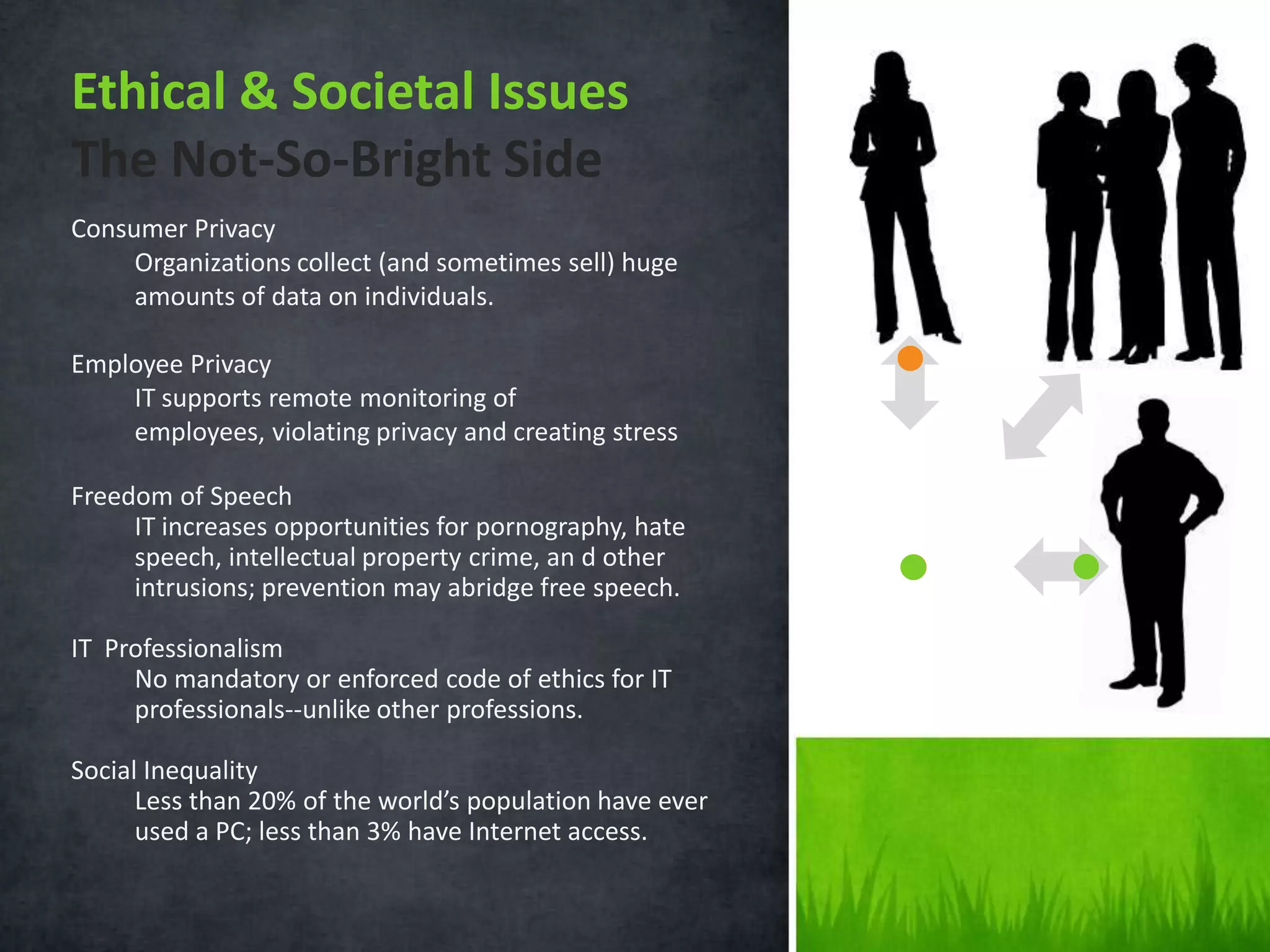 Components –IS – organization ( people + structure + working culture) + Technology + Management ( operation +managerial + strategic )IT – technology (hardware + software + database)Application –IS – Way people interact, Business work and Organization runIT – only technology component, does not consider the environment.Information System (IS) versus Information Technology (IT)