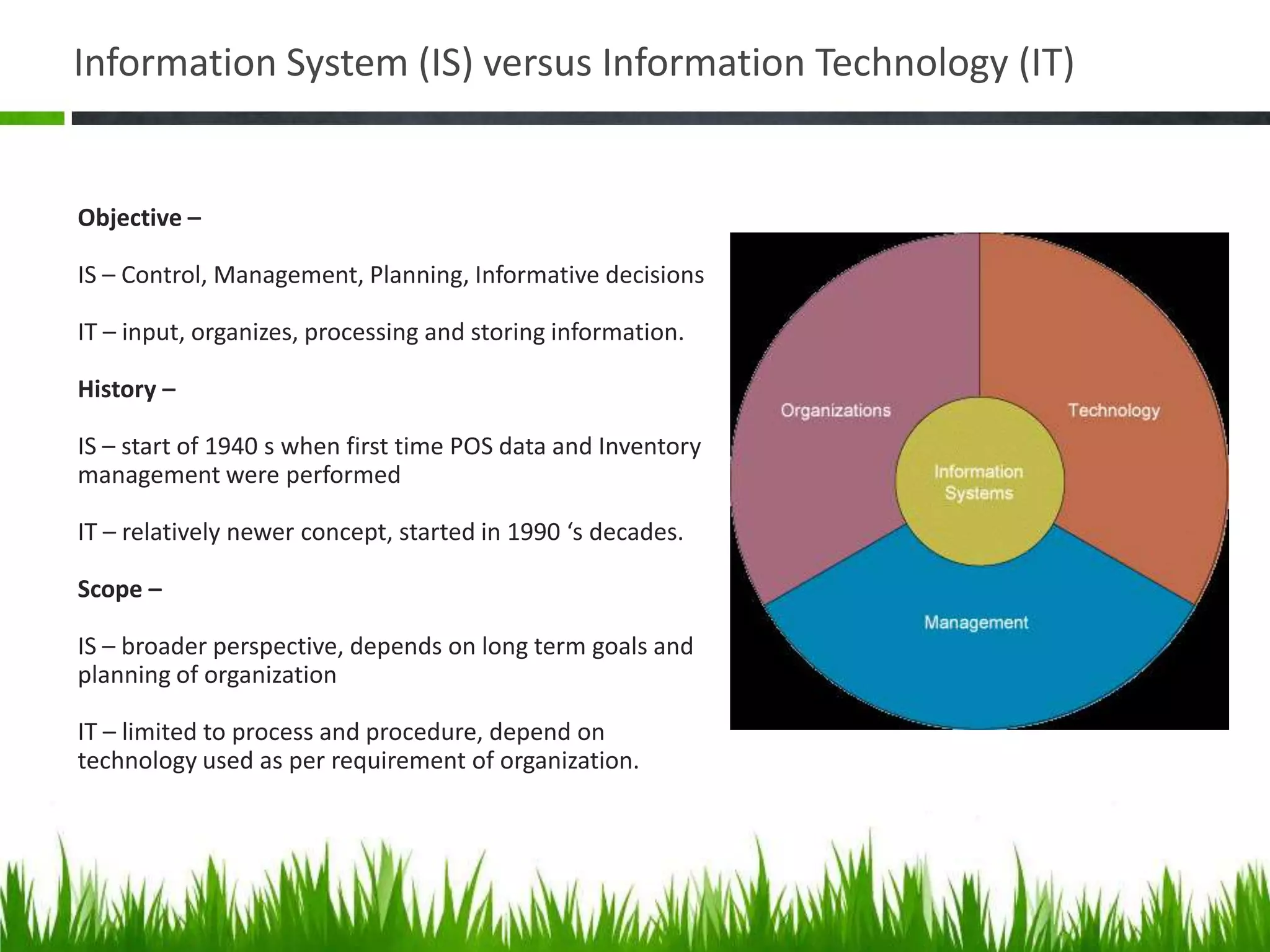 A system Is a set of interrelated components