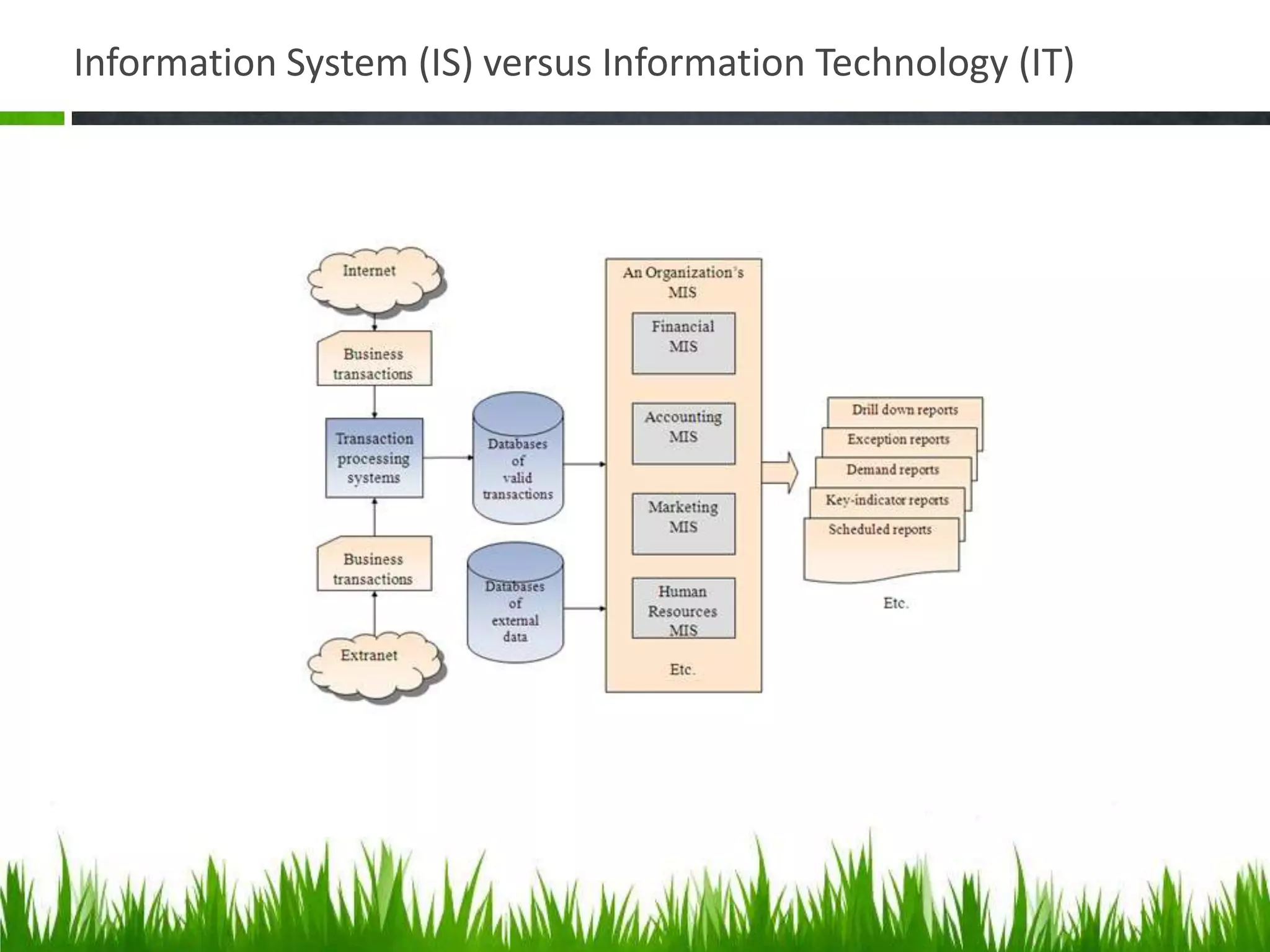Working together to achieve a common set of objectives