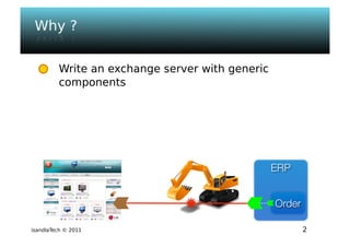 Isandla tech - psem2m sdk - composer v1.0 - ougf