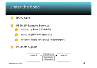Isandla tech - psem2m sdk - composer v1.0 - ougf