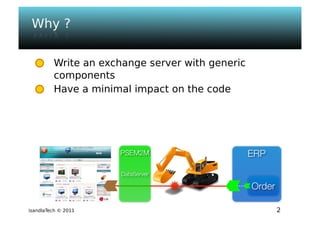 Isandla tech - psem2m sdk - composer v1.0 - ougf