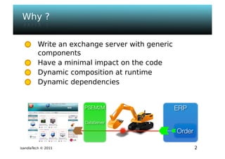 Isandla tech - psem2m sdk - composer v1.0 - ougf