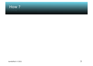 Isandla tech - psem2m sdk - composer v1.0 - ougf