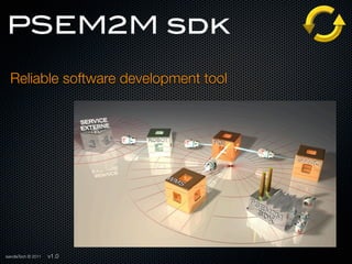 PSEM2M sdk

  Reliable software development tool




isandlaTech © 2011   v1.0   isandlaTech - OSGi Users' Group France - 2011/11/24
 