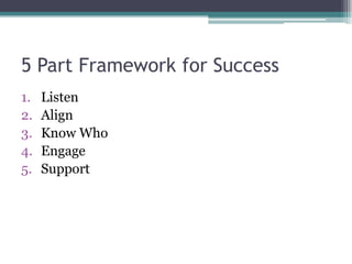 5 Part Framework for SuccessListenAlignKnow WhoEngageSupport