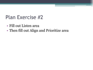 Plan Exercise #2Fill out Listen areaThen fill out Align and Prioritize area
