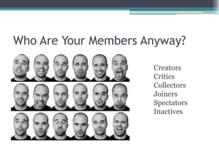 Who Are Your Members Anyway?CreatorsCriticsCollectorsJoinersSpectatorsInactives