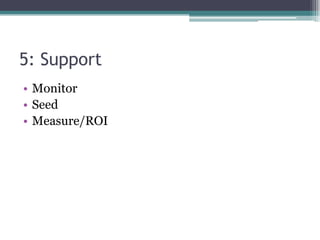 5: SupportMonitorSeedMeasure/ROI