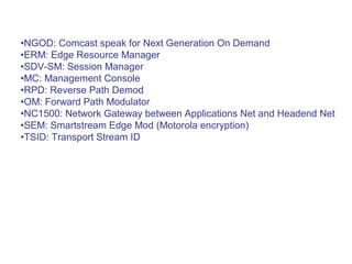 Isa&ngod architecture | PPT