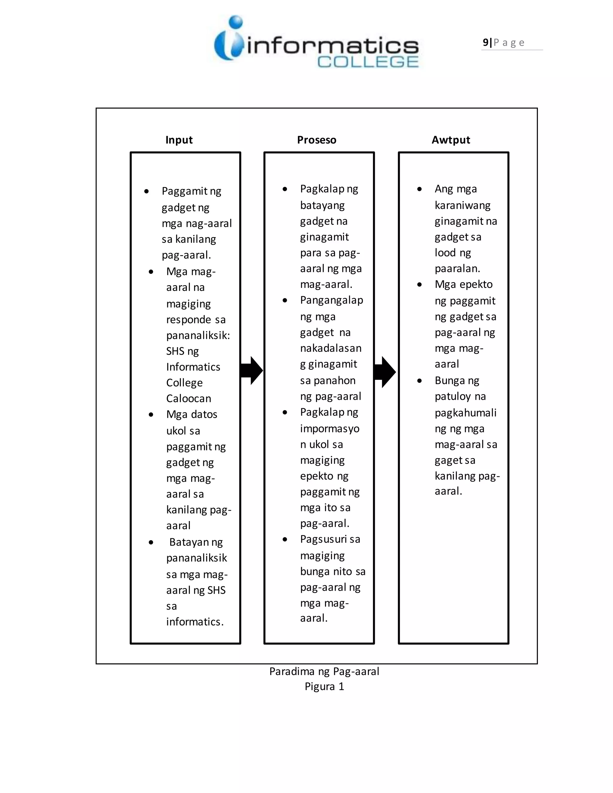 Isang pagsusuri sa_epektp_ng_paggamit_ng[1] | DOCX