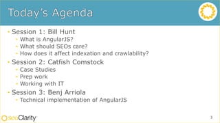 • Session 1: Bill Hunt
• What is AngularJS?
• What should SEOs care?
• How does it affect indexation and crawlability?
• Session 2: Catfish Comstock
• Case Studies
• Prep work
• Working with IT
• Session 3: Benj Arriola
• Technical implementation of AngularJS
3
 