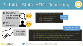 (1) Static HTML
and/or Server-
Side Scripting
(2) Uses
AngularJS
41@BenjArriola Technical SEO Director @ControlGroup_SD
Other pages
of the site
AngularJS
Version
AngularJS with initial
static HTML version
 