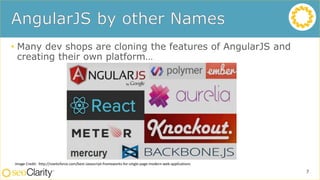 • Many dev shops are cloning the features of AngularJS and
creating their own platform…
7
Image Credit: http://noeticforce.com/best-Javascript-frameworks-for-single-page-modern-web-applications
 