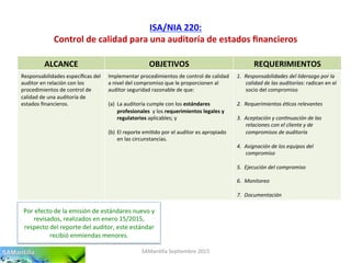 ISA/NIA	
  220:	
  
Control	
  de	
  calidad	
  para	
  una	
  auditoría	
  de	
  estados	
  ﬁnancieros	
  
SAMan'lla	
  Sep'embre	
  2015	
  
ALCANCE	
   OBJETIVOS	
   REQUERIMIENTOS	
  
Responsabilidades	
  especíﬁcas	
  del	
  
auditor	
  en	
  relación	
  con	
  los	
  
procedimientos	
  de	
  control	
  de	
  
calidad	
  de	
  una	
  auditoría	
  de	
  
estados	
  ﬁnancieros.	
  
Implementar	
  procedimientos	
  de	
  control	
  de	
  calidad	
  
a	
  nivel	
  del	
  compromiso	
  que	
  le	
  proporcionen	
  al	
  
auditor	
  seguridad	
  razonable	
  de	
  que:	
  
	
  
(a)  La	
  auditoría	
  cumple	
  con	
  los	
  estándares	
  
profesionales	
  	
  y	
  los	
  requerimientos	
  legales	
  y	
  
regulatorios	
  aplicables;	
  y	
  
(b)  El	
  reporte	
  emi'do	
  por	
  el	
  auditor	
  es	
  apropiado	
  
en	
  las	
  circunstancias.	
  
1.  Responsabilidades	
  del	
  liderazgo	
  por	
  la	
  
calidad	
  de	
  las	
  auditorías:	
  radican	
  en	
  el	
  
socio	
  del	
  compromiso	
  
2.  Requerimientos	
  é-cos	
  relevantes	
  
3.  Aceptación	
  y	
  con-nuación	
  de	
  las	
  
relaciones	
  con	
  el	
  cliente	
  y	
  de	
  
compromisos	
  de	
  auditoría	
  
4.  Asignación	
  de	
  los	
  equipos	
  del	
  
compromiso	
  
5.  Ejecución	
  del	
  compromiso	
  
6.  Monitoreo	
  
7.  Documentación	
  	
  
Por	
  efecto	
  de	
  la	
  emisión	
  de	
  estándares	
  nuevo	
  y	
  
revisados,	
  realizados	
  en	
  enero	
  15/2015,	
  
respecto	
  del	
  reporte	
  del	
  auditor,	
  este	
  estándar	
  
recibió	
  enmiendas	
  menores.	
  
 