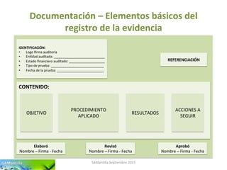 Documentación	
  –	
  Elementos	
  básicos	
  del	
  
registro	
  de	
  la	
  evidencia	
  
SAMan'lla	
  Sep'embre	
  2015	
  
IDENTIFICACIÓN:	
  
•  Logo	
  ﬁrma	
  auditoría	
  
•  En'dad	
  auditada:	
  ___________________________	
  
•  Estado	
  ﬁnanciero	
  auditado:	
  ___________________	
  
•  Tipo	
  de	
  prueba:	
  ____________________________	
  
•  Fecha	
  de	
  la	
  prueba:	
  _________________________	
  
REFERENCIACIÓN	
  
	
  
CONTENIDO:	
  
	
  
	
  
	
  
	
  
	
  
	
  
	
  
	
  
Elaboró	
  
Nombre	
  –	
  Firma	
  -­‐	
  Fecha	
  
Revisó	
  
Nombre	
  –	
  Firma	
  -­‐	
  Fecha	
  
Aprobó	
  
Nombre	
  –	
  Firma	
  -­‐	
  Fecha	
  
OBJETIVO	
  
PROCEDIMIENTO	
  
APLICADO	
  
RESULTADOS	
  
ACCIONES	
  A	
  
SEGUIR	
  
 
