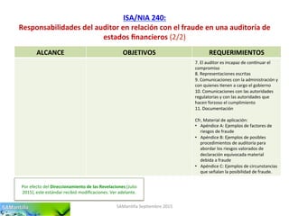 ISA/NIA	
  240:	
  
Responsabilidades	
  del	
  auditor	
  en	
  relación	
  con	
  el	
  fraude	
  en	
  una	
  auditoría	
  de	
  
estados	
  ﬁnancieros	
  (2/2)	
  
SAMan'lla	
  Sep'embre	
  2015	
  
ALCANCE	
   OBJETIVOS	
   REQUERIMIENTOS	
  
7.	
  El	
  auditor	
  es	
  incapaz	
  de	
  con'nuar	
  el	
  
compromiso	
  
8.	
  Representaciones	
  escritas	
  
9.	
  Comunicaciones	
  con	
  la	
  administración	
  y	
  
con	
  quienes	
  'enen	
  a	
  cargo	
  el	
  gobierno	
  
10.	
  Comunicaciones	
  con	
  las	
  autoridades	
  
regulatorias	
  y	
  con	
  las	
  autoridades	
  que	
  
hacen	
  forzoso	
  el	
  cumplimiento	
  
11.	
  Documentación	
  	
  
	
  
Cfr,	
  Material	
  de	
  aplicación:	
  
•  Apéndice	
  A:	
  Ejemplos	
  de	
  factores	
  de	
  
riesgos	
  de	
  fraude	
  
•  Apéndice	
  B:	
  Ejemplos	
  de	
  posibles	
  
procedimientos	
  de	
  auditoría	
  para	
  
abordar	
  los	
  riesgos	
  valorados	
  de	
  
declaración	
  equivocada	
  material	
  
debida	
  a	
  fraude	
  
•  Apéndice	
  C:	
  Ejemplos	
  de	
  circunstancias	
  
que	
  señalan	
  la	
  posibilidad	
  de	
  fraude.	
  
Por	
  efecto	
  del	
  Direccionamiento	
  de	
  las	
  Revelaciones	
  (Julio	
  
2015),	
  este	
  estándar	
  recibió	
  modiﬁcaciones.	
  Ver	
  adelante.	
  	
  	
  
 