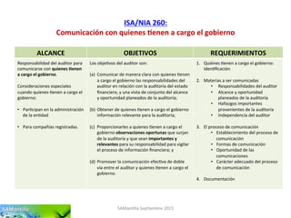 ISA/NIA	
  260:	
  
Comunicación	
  con	
  quienes	
  7enen	
  a	
  cargo	
  el	
  gobierno	
  
SAMan'lla	
  Sep'embre	
  2015	
  
ALCANCE	
   OBJETIVOS	
   REQUERIMIENTOS	
  
Responsabilidad	
  del	
  auditor	
  para	
  
comunicarse	
  con	
  quienes	
  7enen	
  
a	
  cargo	
  el	
  gobierno.	
  
	
  
Consideraciones	
  especiales	
  
cuando	
  quienes	
  'enen	
  a	
  cargo	
  el	
  
gobierno:	
  
	
  
•  Par'cipan	
  en	
  la	
  administración	
  
de	
  la	
  en'dad	
  
•  Para	
  compañías	
  registradas.	
  
Los	
  obje'vos	
  del	
  auditor	
  son:	
  
	
  
(a)  Comunicar	
  de	
  manera	
  clara	
  con	
  quienes	
  'enen	
  
a	
  cargo	
  el	
  gobierno	
  las	
  responsabilidades	
  del	
  
auditor	
  en	
  relación	
  con	
  la	
  auditoría	
  del	
  estado	
  
ﬁnanciero,	
  y	
  una	
  vista	
  de	
  conjunto	
  del	
  alcance	
  
y	
  oportunidad	
  planeados	
  de	
  la	
  auditoría;	
  
(b)  Obtener	
  de	
  quienes	
  'enen	
  a	
  cargo	
  el	
  gobierno	
  
información	
  relevante	
  para	
  la	
  auditoría;	
  
(c)  Proporcionarles	
  a	
  quienes	
  'enen	
  a	
  cargo	
  el	
  
gobierno	
  observaciones	
  oportunas	
  que	
  surjan	
  
de	
  la	
  auditoría	
  y	
  que	
  sean	
  importantes	
  y	
  
relevantes	
  para	
  su	
  responsabilidad	
  para	
  vigilar	
  
el	
  proceso	
  de	
  información	
  ﬁnanciera;	
  y	
  
(d)  Promover	
  la	
  comunicación	
  efec'va	
  de	
  doble	
  
vía	
  entre	
  el	
  auditor	
  y	
  quienes	
  'enen	
  a	
  cargo	
  el	
  
gobierno.	
  
1.  Quiénes	
  'enen	
  a	
  cargo	
  el	
  gobierno:	
  
iden'ﬁcación	
  
2.  Materias	
  a	
  ser	
  comunicadas	
  
•  Responsabilidades	
  del	
  auditor	
  
•  Alcance	
  y	
  oportunidad	
  
planeados	
  de	
  la	
  auditoría	
  
•  Hallazgos	
  importantes	
  
provenientes	
  de	
  la	
  auditoría	
  
•  Independencia	
  del	
  auditor	
  
3.  El	
  proceso	
  de	
  comunicación	
  
•  Establecimiento	
  del	
  proceso	
  de	
  
comunicación	
  
•  Formas	
  de	
  comunicación	
  
•  Oportunidad	
  de	
  las	
  
comunicaciones	
  
•  Carácter	
  adecuado	
  del	
  proceso	
  
de	
  comunicación	
  
4.  Documentación	
  
	
  
 