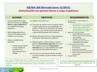 ISA/NIA	
  260	
  (Revisada	
  Enero	
  15/2015):	
  
Comunicación	
  con	
  quienes	
  7enen	
  a	
  cargo	
  el	
  gobierno	
  
SAMan'lla	
  Sep'embre	
  2015	
  
ALCANCE	
   OBJETIVOS	
   REQUERIMIENTOS	
  
•  Responsabilidad	
  del	
  auditor	
  
para	
  comunicarse	
  con	
  quienes	
  
7enen	
  a	
  cargo	
  el	
  gobierno	
  en	
  
una	
  auditoría	
  de	
  estados	
  
ﬁnancieros.	
  
•  Aplica	
  independiente	
  de	
  la	
  
estructura	
  de	
  gobierno	
  de	
  la	
  
en'dad	
  o	
  de	
  su	
  tamaño.	
  
•  Aplican	
  consideraciones	
  
especiales:	
  
•  Cuando	
  quienes	
  'enen	
  
a	
  cargo	
  el	
  gobierno	
  
par'cipan	
  en	
  la	
  
administración	
  de	
  la	
  
en'dad	
  
Los	
  obje'vos	
  del	
  auditor	
  son:	
  
	
  
(a)  Comunicar	
  de	
  manera	
  clara	
  con	
  quienes	
  'enen	
  
a	
  cargo	
  el	
  gobierno	
  las	
  responsabilidades	
  del	
  
auditor	
  en	
  relación	
  con	
  la	
  auditoría	
  del	
  estado	
  
ﬁnanciero,	
  y	
  una	
  vista	
  de	
  conjunto	
  del	
  alcance	
  
y	
  oportunidad	
  planeados	
  de	
  la	
  auditoría;	
  
(b)  Obtener	
  de	
  quienes	
  'enen	
  a	
  cargo	
  el	
  gobierno	
  
información	
  relevante	
  para	
  la	
  auditoría;	
  
(c)  Proporcionarles	
  a	
  quienes	
  'enen	
  a	
  cargo	
  el	
  
gobierno	
  observaciones	
  oportunas	
  que	
  surjan	
  
de	
  la	
  auditoría	
  y	
  que	
  sean	
  importantes	
  y	
  
relevantes	
  para	
  su	
  responsabilidad	
  para	
  vigilar	
  
el	
  proceso	
  de	
  información	
  ﬁnanciera;	
  y	
  
(d)  Promover	
  la	
  comunicación	
  efec'va	
  de	
  doble	
  
vía	
  entre	
  el	
  auditor	
  y	
  quienes	
  'enen	
  a	
  cargo	
  el	
  
gobierno.	
  
1.  Quiénes	
  'enen	
  a	
  cargo	
  el	
  gobierno:	
  
iden'ﬁcación	
  
a.  Comunicación	
  con	
  un	
  sub-­‐grupo	
  de	
  
quienes	
  'enen	
  a	
  cargo	
  el	
  gobierno	
  
b.  Cuando	
  todos	
  quienes	
  'enen	
  a	
  
cargo	
  el	
  gobierno	
  par'cipan	
  en	
  la	
  
administración	
  de	
  la	
  en'dad	
  
2.  Materias	
  a	
  ser	
  comunicadas	
  
•  Responsabilidades	
  del	
  auditor	
  
•  Alcance	
  y	
  oportunidad	
  planeados	
  
de	
  la	
  auditoría	
  
•  Hallazgos	
  importantes	
  
provenientes	
  de	
  la	
  auditoría	
  
•  Independencia	
  del	
  auditor	
  
3.  El	
  proceso	
  de	
  comunicación	
  
•  Establecimiento	
  del	
  proceso	
  de	
  
comunicación	
  
•  Formas	
  de	
  comunicación	
  
•  Oportunidad	
  de	
  las	
  comunicaciones	
  
•  Carácter	
  adecuado	
  del	
  proceso	
  de	
  
comunicación	
  
4.  Documentación	
  
Con	
  relación	
  al	
  ISA/NIA	
  260	
  anterior	
  las	
  diferencias	
  son	
  su'les	
  pero	
  hace	
  cambios	
  
importantes	
  los	
  cuales	
  están	
  en	
  el	
  contexto	
  de	
  los	
  nuevos	
  requerimientos	
  para	
  
reportes	
  del	
  auditor.	
  Clave	
  el	
  énfasis	
  que	
  da	
  a	
  lograr	
  una	
  efec'va	
  comunicación	
  de	
  
doble	
  vía.	
  
Por	
  efecto	
  del	
  Direccionamiento	
  de	
  las	
  Revelaciones	
  
(Julio	
  2015),	
  este	
  estándar	
  recibió	
  modiﬁcaciones.	
  Ver	
  
adelante.	
  	
  	
  
 
