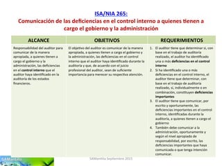 ISA/NIA	
  265:	
  
Comunicación	
  de	
  las	
  deﬁciencias	
  en	
  el	
  control	
  interno	
  a	
  quienes	
  7enen	
  a	
  
cargo	
  el	
  gobierno	
  y	
  la	
  administración	
  
SAMan'lla	
  Sep'embre	
  2015	
  
ALCANCE	
   OBJETIVOS	
   REQUERIMIENTOS	
  
Responsabilidad	
  del	
  auditor	
  para	
  
comunicar	
  de	
  la	
  manera	
  
apropiada,	
  a	
  quienes	
  'enen	
  a	
  
cargo	
  el	
  gobierno	
  y	
  la	
  
administración,	
  las	
  deﬁciencias	
  
en	
  el	
  control	
  interno	
  que	
  el	
  
auditor	
  haya	
  iden'ﬁcado	
  en	
  la	
  
auditoría	
  de	
  los	
  estados	
  
ﬁnancieros.	
  
El	
  obje'vo	
  del	
  auditor	
  es	
  comunicar	
  de	
  la	
  manera	
  
apropiada,	
  a	
  quienes	
  'enen	
  a	
  cargo	
  el	
  gobierno	
  y	
  
la	
  administración,	
  las	
  deﬁciencias	
  en	
  el	
  control	
  
interno	
  que	
  el	
  auditor	
  haya	
  iden'ﬁcado	
  durante	
  la	
  
auditoría	
  y	
  que,	
  de	
  acuerdo	
  con	
  el	
  juicio	
  
profesional	
  del	
  auditor,	
  sean	
  de	
  suﬁciente	
  
importancia	
  para	
  merecer	
  su	
  respec'va	
  atención.	
  
1.  El	
  auditor	
  'ene	
  que	
  determinar	
  si,	
  con	
  
base	
  en	
  el	
  trabajo	
  de	
  auditoría	
  
realizado,	
  el	
  auditor	
  ha	
  iden'ﬁcado	
  
una	
  o	
  más	
  deﬁciencias	
  en	
  el	
  control	
  
interno	
  
2.  Si	
  ha	
  iden'ﬁcado	
  una	
  o	
  más	
  
deﬁciencias	
  en	
  el	
  control	
  interno,	
  el	
  
auditor	
  'ene	
  que	
  determinar,	
  con	
  
base	
  en	
  el	
  trabajo	
  de	
  auditoría	
  
realizado,	
  si,	
  individualmente	
  o	
  en	
  
combinación,	
  cons'tuyen	
  deﬁciencias	
  
importantes	
  
3.  El	
  auditor	
  'ene	
  que	
  comunicar,	
  por	
  
escrito	
  y	
  oportunamente,	
  las	
  
deﬁciencias	
  importantes	
  en	
  el	
  control	
  
interno,	
  iden'ﬁcadas	
  durante	
  la	
  
auditoría,	
  a	
  quienes	
  'enen	
  a	
  cargo	
  el	
  
gobierno	
  
4.  También	
  debe	
  comunicar	
  a	
  la	
  
administración,	
  oportunamente	
  y	
  
según	
  el	
  nivel	
  apropiado	
  de	
  
responsabilidad,	
  por	
  escrito,	
  las	
  
deﬁciencias	
  importantes	
  que	
  haya	
  
comunicada	
  o	
  que	
  tenga	
  intención	
  
comunicar.	
  
 