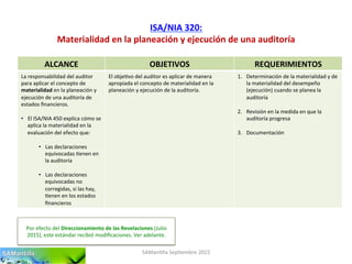 ISA/NIA	
  320:	
  
Materialidad	
  en	
  la	
  planeación	
  y	
  ejecución	
  de	
  una	
  auditoría	
  
SAMan'lla	
  Sep'embre	
  2015	
  
ALCANCE	
   OBJETIVOS	
   REQUERIMIENTOS	
  
La	
  responsabilidad	
  del	
  auditor	
  
para	
  aplicar	
  el	
  concepto	
  de	
  
materialidad	
  en	
  la	
  planeación	
  y	
  
ejecución	
  de	
  una	
  auditoría	
  de	
  
estados	
  ﬁnancieros.	
  
	
  
•  El	
  ISA/NIA	
  450	
  explica	
  cómo	
  se	
  
aplica	
  la	
  materialidad	
  en	
  la	
  
evaluación	
  del	
  efecto	
  que:	
  
•  Las	
  declaraciones	
  
equivocadas	
  'enen	
  en	
  
la	
  auditoría	
  
	
  
•  Las	
  declaraciones	
  
equivocadas	
  no	
  
corregidas,	
  si	
  las	
  hay,	
  
'enen	
  en	
  los	
  estados	
  
ﬁnancieros	
  
El	
  obje'vo	
  del	
  auditor	
  es	
  aplicar	
  de	
  manera	
  
apropiada	
  el	
  concepto	
  de	
  materialidad	
  en	
  la	
  
planeación	
  y	
  ejecución	
  de	
  la	
  auditoría.	
  
1.  Determinación	
  de	
  la	
  materialidad	
  y	
  de	
  
la	
  materialidad	
  del	
  desempeño	
  
(ejecución)	
  cuando	
  se	
  planea	
  la	
  
auditoría	
  
2.  Revisión	
  en	
  la	
  medida	
  en	
  que	
  la	
  
auditoría	
  progresa	
  
3.  Documentación	
  	
  
Por	
  efecto	
  del	
  Direccionamiento	
  de	
  las	
  Revelaciones	
  (Julio	
  
2015),	
  este	
  estándar	
  recibió	
  modiﬁcaciones.	
  Ver	
  adelante.	
  	
  	
  
 