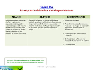 ISA/NIA	
  330:	
  
Las	
  respuestas	
  del	
  auditor	
  a	
  los	
  riesgos	
  valorados	
  
SAMan'lla	
  Sep'embre	
  2015	
  
ALCANCE	
   OBJETIVOS	
   REQUERIMIENTOS	
  
Responsabilidad	
  del	
  auditor	
  para	
  
diseñar	
  e	
  implementar	
  
respuestas	
  a	
  los	
  riesgos	
  de	
  
declaración	
  equivocada	
  material	
  
iden'ﬁcados	
  y	
  valorados	
  por	
  el	
  
auditor	
  de	
  acuerdo	
  con	
  el	
  ISA/
NIA	
  315	
  (Revisado)	
  en	
  una	
  
auditoría	
  de	
  estados	
  ﬁnancieros.	
  
El	
  obje'vo	
  del	
  auditor	
  es	
  obtener	
  evidencia	
  de	
  
auditoría	
  apropiada	
  y	
  suﬁciente	
  en	
  relación	
  con	
  los	
  
riesgos	
  valorados	
  de	
  declaración	
  equivocada	
  
material,	
  mediante	
  el	
  diseño	
  y	
  la	
  implementación	
  
de	
  respuestas	
  que	
  sean	
  apropiadas	
  para	
  esos	
  
riesgos.	
  
1.  Respuestas	
  generales	
  
2.  Procedimientos	
  de	
  auditoría	
  que	
  son	
  
respuesta	
  a	
  los	
  riesgos	
  de	
  declaración	
  
equivocada	
  material	
  a	
  nivel	
  de	
  
aseveración	
  
3.  Lo	
  adecuado	
  de	
  la	
  presentación	
  y	
  
revelación	
  
4.  Evaluación	
  de	
  la	
  suﬁciencia	
  y	
  lo	
  
apropiado	
  de	
  la	
  evidencia	
  de	
  auditoría	
  
5.  Documentación	
  	
  
Por	
  efecto	
  del	
  Direccionamiento	
  de	
  las	
  Revelaciones	
  (Julio	
  
2015),	
  este	
  estándar	
  recibió	
  modiﬁcaciones.	
  Ver	
  adelante.	
  	
  	
  
 