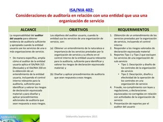 ISA/NIA	
  402:	
  
Consideraciones	
  de	
  auditoría	
  en	
  relación	
  con	
  una	
  en7dad	
  que	
  usa	
  una	
  
organización	
  de	
  servicio	
  
SAMan'lla	
  Sep'embre	
  2015	
  
ALCANCE	
   OBJETIVOS	
   REQUERIMIENTOS	
  
La	
  responsabilidad	
  del	
  auditor	
  
del	
  usuario	
  para	
  obtener	
  
evidencia	
  de	
  auditoría	
  suﬁciente	
  
y	
  apropiada	
  cuando	
  la	
  en'dad	
  
usuaria	
  use	
  los	
  servicios	
  de	
  una	
  o	
  
más	
  organizaciones	
  de	
  servicio.	
  
	
  
•  De	
  manera	
  especíﬁca,	
  amplía	
  
cómo	
  el	
  auditor	
  de	
  la	
  en'dad	
  
usuaria	
  aplica	
  el	
  ISA/NIA	
  315	
  
(Revisado)	
  y	
  el	
  ISA/NIA	
  330	
  en	
  
la	
  obtención	
  de	
  un	
  
entendimiento	
  de	
  la	
  en'dad	
  
usuaria,	
  incluyendo	
  el	
  control	
  
interno	
  relevante	
  para	
  la	
  
auditoría,	
  suﬁciente	
  para	
  
iden'ﬁcar	
  y	
  valorar	
  los	
  riesgos	
  
de	
  declaración	
  equivocada	
  
material	
  y	
  para	
  diseñar	
  y	
  
aplicar	
  procedimientos	
  
adicionales	
  de	
  auditoría	
  que	
  
sean	
  respuesta	
  a	
  esos	
  riesgos.	
  
Los	
  obje'vos	
  del	
  auditor	
  usuario,	
  cuando	
  la	
  
en'dad	
  usa	
  los	
  servicios	
  de	
  una	
  organización	
  de	
  
servicio,	
  son:	
  
	
  
(a)  Obtener	
  un	
  entendimiento	
  de	
  la	
  naturaleza	
  e	
  
importancia	
  de	
  los	
  servicios	
  prestados	
  por	
  la	
  
organización	
  de	
  servicio	
  y	
  su	
  efecto	
  en	
  el	
  
control	
  interno	
  de	
  la	
  en'dad	
  usuaria	
  relevante	
  
para	
  la	
  auditoría,	
  suﬁciente	
  para	
  iden'ﬁcar	
  y	
  
valorar	
  los	
  riesgos	
  de	
  declaración	
  equivocada	
  
material;	
  y	
  
(b)  Diseñar	
  y	
  aplicar	
  procedimientos	
  de	
  auditoría	
  
que	
  sean	
  respuesta	
  a	
  esos	
  riesgos.	
  
1.  Obtención	
  de	
  un	
  entendimiento	
  de	
  los	
  
servicios	
  prestados	
  por	
  la	
  organización	
  
de	
  servicio,	
  incluyendo	
  el	
  control	
  
interno	
  
2.  Responder	
  a	
  los	
  riesgos	
  valorados	
  de	
  
declaración	
  equivocada	
  material	
  
3.  Reportes	
  Tipo	
  1	
  y	
  Tipo	
  2	
  que	
  excluyen	
  
los	
  servicios	
  de	
  una	
  organización	
  de	
  
sub-­‐servicio	
  
•  Tipo	
  1:	
  Descripción	
  y	
  diseño	
  de	
  
los	
  controles	
  de	
  la	
  organización	
  
de	
  servicio	
  
•  Tipo	
  2:	
  Descripción,	
  diseño	
  y	
  
efec'vidad	
  de	
  la	
  operación	
  de	
  
los	
  controles	
  en	
  una	
  
organización	
  de	
  servicio	
  
4.  Fraude,	
  no-­‐cumplimiento	
  con	
  leyes	
  y	
  
regulaciones,	
  y	
  declaraciones	
  
equivocadas	
  no-­‐corregidas	
  en	
  relación	
  
con	
  ac'vidades	
  de	
  la	
  organización	
  de	
  
servicio	
  
5.  Presentación	
  de	
  reportes	
  por	
  el	
  
auditor	
  del	
  usuario	
  
 