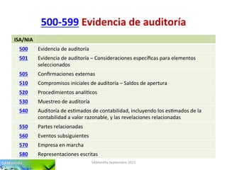 500-­‐599	
  Evidencia	
  de	
  auditoría	
  
SAMan'lla	
  Sep'embre	
  2015	
  
ISA/NIA	
  
500	
   Evidencia	
  de	
  auditoría	
  
501	
   Evidencia	
  de	
  auditoría	
  –	
  Consideraciones	
  especíﬁcas	
  para	
  elementos	
  
seleccionados	
  
505	
   Conﬁrmaciones	
  externas	
  
510	
   Compromisos	
  iniciales	
  de	
  auditoría	
  –	
  Saldos	
  de	
  apertura	
  
520	
   Procedimientos	
  analí'cos	
  
530	
   Muestreo	
  de	
  auditoría	
  
540	
   Auditoría	
  de	
  es'mados	
  de	
  contabilidad,	
  incluyendo	
  los	
  es'mados	
  de	
  la	
  
contabilidad	
  a	
  valor	
  razonable,	
  y	
  las	
  revelaciones	
  relacionadas	
  
550	
   Partes	
  relacionadas	
  
560	
   Eventos	
  subsiguientes	
  
570	
   Empresa	
  en	
  marcha	
  
580	
   Representaciones	
  escritas	
  
 
