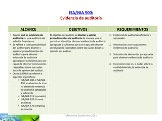ISA/NIA	
  500:	
  
Evidencia	
  de	
  auditoría	
  
SAMan'lla	
  Sep'embre	
  2015	
  
ALCANCE	
   OBJETIVOS	
   REQUERIMIENTOS	
  
•  Explica	
  qué	
  es	
  evidencia	
  de	
  
auditoría	
  en	
  una	
  auditoría	
  de	
  
estados	
  ﬁnancieros.	
  
•  Se	
  reﬁere	
  a	
  la	
  responsabilidad	
  
del	
  auditor	
  para	
  diseñar	
  y	
  
ejecutar	
  procedimientos	
  de	
  
auditoría	
  para	
  obtener	
  
evidencia	
  de	
  auditoría	
  
apropiada	
  y	
  suﬁciente	
  para	
  ser	
  
capaz	
  de	
  obtener	
  conclusiones	
  
razonables	
  sobre	
  las	
  cuales	
  
basar	
  la	
  opinión	
  del	
  auditor.	
  
•  Otros	
  ISA/NIA	
  se	
  reﬁeren	
  a	
  
aspectos	
  especíﬁcos:	
  
•  ISA/NIA	
  200	
  e	
  ISA/NIA	
  
330:	
  evaluación	
  de	
  si	
  se	
  
ha	
  obtenido	
  evidencia	
  
de	
  auditoría	
  apropiada	
  
y	
  suﬁciente	
  
•  ISA/NIA	
  315	
  (revisado)	
  
•  ISA/NIA	
  520:	
  Proced.	
  
analí'cos	
  
•  ISA/NIA	
  570:	
  Empresa	
  
en	
  marcha	
  
	
  
El	
  obje'vo	
  del	
  auditor	
  es	
  diseñar	
  y	
  aplicar	
  
procedimientos	
  de	
  auditoría	
  de	
  manera	
  que	
  le	
  
permitan	
  al	
  auditor	
  obtener	
  evidencia	
  de	
  auditoría	
  
apropiada	
  y	
  suﬁciente	
  para	
  ser	
  capaz	
  de	
  obtener	
  
conclusiones	
  razonables	
  sobre	
  las	
  cuales	
  basar	
  la	
  
opinión	
  del	
  auditor.	
  	
  
1.  Evidencia	
  de	
  auditoría	
  suﬁciente	
  y	
  
apropiada	
  
2.  Información	
  a	
  ser	
  usada	
  como	
  
evidencia	
  de	
  auditoría	
  
3.  Selección	
  de	
  elementos	
  para	
  prueba	
  
para	
  obtener	
  evidencia	
  de	
  auditoría	
  
4.  Inconsistencias	
  en,	
  o	
  dudas	
  sobre	
  la	
  
conﬁabilidad	
  de,	
  la	
  evidencia	
  de	
  
auditoría	
  
 