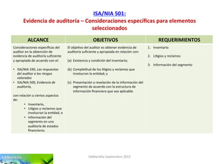 ISA/NIA	
  501:	
  
Evidencia	
  de	
  auditoría	
  –	
  Consideraciones	
  especíﬁcas	
  para	
  elementos	
  
seleccionados	
  
SAMan'lla	
  Sep'embre	
  2015	
  
ALCANCE	
   OBJETIVOS	
   REQUERIMIENTOS	
  
Consideraciones	
  especíﬁcas	
  del	
  
auditor	
  en	
  la	
  obtención	
  de	
  
evidencia	
  de	
  auditoría	
  suﬁciente	
  
y	
  apropiada	
  de	
  acuerdo	
  con	
  el:	
  
	
  
•  ISA/NIA	
  330,	
  Las	
  respuestas	
  
del	
  auditor	
  a	
  los	
  riesgos	
  
valorados	
  
•  ISA/NIA	
  500,	
  Evidencia	
  de	
  
auditoría,	
  
	
  
con	
  relación	
  a	
  ciertos	
  aspectos	
  
de:	
  
•  Inventario,	
  
•  Li'gios	
  y	
  reclamos	
  que	
  
involucran	
  la	
  en'dad,	
  e	
  
•  Información	
  del	
  
segmento	
  en	
  una	
  
auditoría	
  de	
  estados	
  
ﬁnancieros.	
  
El	
  obje'vo	
  del	
  auditor	
  es	
  obtener	
  evidencia	
  de	
  
auditoría	
  suﬁciente	
  y	
  apropiada	
  en	
  relación	
  con:	
  
	
  
(a)  Existencia	
  y	
  condición	
  del	
  inventario;	
  
(b)  Comple'tud	
  de	
  los	
  li'gios	
  y	
  reclamos	
  que	
  
involucran	
  la	
  en'dad;	
  y	
  
(c)  Presentación	
  y	
  revelación	
  de	
  la	
  información	
  del	
  
segmento	
  de	
  acuerdo	
  con	
  la	
  estructura	
  de	
  
información	
  ﬁnanciera	
  que	
  sea	
  aplicable.	
  
1.  Inventario	
  
2.  Li'gios	
  y	
  reclamos	
  
3.  Información	
  del	
  segmento	
  
 