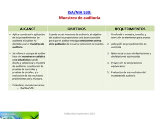 ISA/NIA	
  530:	
  
Muestreo	
  de	
  auditoría	
  
SAMan'lla	
  Sep'embre	
  2015	
  
ALCANCE	
   OBJETIVOS	
   REQUERIMIENTOS	
  
•  Aplica	
  cuando	
  en	
  la	
  aplicación	
  
de	
  los	
  procedimientos	
  de	
  
auditoría	
  el	
  auditor	
  ha	
  
decidido	
  usar	
  el	
  muestreo	
  de	
  
auditoría.	
  
•  Se	
  reﬁere	
  al	
  uso	
  que	
  el	
  auditor	
  
hace	
  del	
  muestreo	
  estadís7co	
  
y	
  no-­‐estadís7co	
  cuando	
  
diseña	
  y	
  selecciona	
  la	
  muestra	
  
de	
  auditoría;	
  la	
  aplicación	
  de	
  
pruebas	
  de	
  controles	
  y	
  
pruebas	
  de	
  detalles,	
  y	
  la	
  
evaluación	
  de	
  los	
  resultados	
  
provenientes	
  de	
  la	
  muestra.	
  
•  Estándares	
  complementarios:	
  
•  ISA/NIA	
  500	
  
Cuando	
  usa	
  el	
  muestreo	
  de	
  auditoría,	
  el	
  obje'vo	
  
del	
  auditor	
  es	
  proporcionar	
  una	
  base	
  razonable	
  
para	
  que	
  el	
  auditor	
  extraiga	
  conclusiones	
  acerca	
  
de	
  la	
  población	
  de	
  la	
  cual	
  se	
  seleccionó	
  la	
  muestra.	
  
	
  
1.  Diseño	
  de	
  la	
  muestra,	
  tamaño,	
  y	
  
selección	
  de	
  elementos	
  para	
  prueba	
  
2.  Aplicación	
  de	
  procedimientos	
  de	
  
auditoría	
  
3.  Naturaleza	
  y	
  causa	
  de	
  desviaciones	
  y	
  
declaraciones	
  equivocadas	
  
4.  Proyección	
  de	
  declaraciones	
  
equivocadas	
  
5.  Evaluación	
  de	
  los	
  resultados	
  del	
  
muestreo	
  de	
  auditoría	
  
 