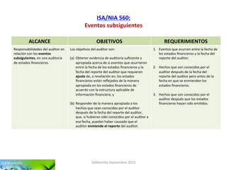 ISA/NIA	
  560:	
  
Eventos	
  subsiguientes	
  
SAMan'lla	
  Sep'embre	
  2015	
  
ALCANCE	
   OBJETIVOS	
   REQUERIMIENTOS	
  
Responsabilidades	
  del	
  auditor	
  en	
  
relación	
  con	
  los	
  eventos	
  
subsiguientes,	
  en	
  una	
  auditoría	
  
de	
  estados	
  ﬁnancieros.	
  
Los	
  obje'vos	
  del	
  auditor	
  son:	
  
	
  
(a)  Obtener	
  evidencia	
  de	
  auditoría	
  suﬁciente	
  y	
  
apropiada	
  acerca	
  de	
  si	
  eventos	
  que	
  ocurrieron	
  
entre	
  la	
  fecha	
  de	
  los	
  estados	
  ﬁnancieros	
  y	
  la	
  
fecha	
  del	
  reporte	
  del	
  auditor	
  que	
  requieren	
  
ajuste	
  de,	
  o	
  revelación	
  en,	
  los	
  estados	
  
ﬁnancieros	
  están	
  reﬂejados	
  de	
  la	
  manera	
  
apropiada	
  en	
  los	
  estados	
  ﬁnancieros	
  de	
  
acuerdo	
  con	
  la	
  estructura	
  aplicable	
  de	
  
información	
  ﬁnanciera;	
  y	
  
(b)  Responder	
  de	
  la	
  manera	
  apropiada	
  a	
  los	
  
hechos	
  que	
  sean	
  conocidos	
  por	
  el	
  auditor	
  
después	
  de	
  la	
  fecha	
  del	
  reporte	
  del	
  auditor,	
  
que,	
  si	
  hubieran	
  sido	
  conocidos	
  por	
  el	
  auditor	
  a	
  
esa	
  fecha,	
  puedan	
  haber	
  causado	
  que	
  el	
  
auditor	
  enmiende	
  el	
  reporte	
  del	
  auditor.	
  
1.  Eventos	
  que	
  ocurren	
  entre	
  la	
  fecha	
  de	
  
los	
  estados	
  ﬁnancieros	
  y	
  la	
  fecha	
  del	
  
reporte	
  del	
  auditor.	
  
2.  Hechos	
  que	
  son	
  conocidos	
  por	
  el	
  
auditor	
  después	
  de	
  la	
  fecha	
  del	
  
reporte	
  del	
  auditor	
  pero	
  antes	
  de	
  la	
  
fecha	
  en	
  que	
  se	
  enmienden	
  los	
  
estados	
  ﬁnancieros.	
  
3.  Hechos	
  que	
  son	
  conocidos	
  por	
  el	
  
auditor	
  después	
  que	
  los	
  estados	
  
ﬁnancieros	
  hayan	
  sido	
  emi'dos.	
  
 