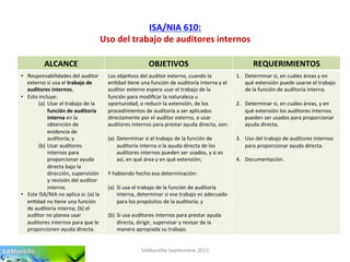 ISA/NIA	
  610:	
  
Uso	
  del	
  trabajo	
  de	
  auditores	
  internos	
  
SAMan'lla	
  Sep'embre	
  2015	
  
ALCANCE	
   OBJETIVOS	
   REQUERIMIENTOS	
  
•  Responsabilidades	
  del	
  auditor	
  
externo	
  si	
  usa	
  el	
  trabajo	
  de	
  
auditores	
  internos.	
  
•  Esto	
  incluye:	
  
(a)  Usar	
  el	
  trabajo	
  de	
  la	
  
función	
  de	
  auditoría	
  
interna	
  en	
  la	
  
obtención	
  de	
  
evidencia	
  de	
  
auditoría;	
  y	
  
(b)  Usar	
  auditores	
  
internos	
  para	
  
proporcionar	
  ayuda	
  
directa	
  bajo	
  la	
  
dirección,	
  supervisión	
  
y	
  revisión	
  del	
  auditor	
  
interno.	
  
•  Este	
  ISA/NIA	
  no	
  aplica	
  si:	
  (a)	
  la	
  
en'dad	
  no	
  'ene	
  una	
  función	
  
de	
  auditoría	
  interna;	
  (b)	
  el	
  
auditor	
  no	
  planea	
  usar	
  
auditores	
  internos	
  para	
  que	
  le	
  
proporcionen	
  ayuda	
  directa.	
  
Los	
  obje'vos	
  del	
  auditor	
  externo,	
  cuando	
  la	
  
en'dad	
  'ene	
  una	
  función	
  de	
  auditoría	
  interna	
  y	
  el	
  
auditor	
  externo	
  espera	
  usar	
  el	
  trabajo	
  de	
  la	
  
función	
  para	
  modiﬁcar	
  la	
  naturaleza	
  u	
  
oportunidad,	
  o	
  reducir	
  la	
  extensión,	
  de	
  los	
  
procedimientos	
  de	
  auditoría	
  a	
  ser	
  aplicados	
  
directamente	
  por	
  el	
  auditor	
  externo,	
  o	
  usar	
  
auditores	
  internos	
  para	
  prestar	
  ayuda	
  directa,	
  son:	
  
	
  
(a)  Determinar	
  si	
  el	
  trabajo	
  de	
  la	
  función	
  de	
  
auditoría	
  interna	
  o	
  la	
  ayuda	
  directa	
  de	
  los	
  
auditores	
  internos	
  pueden	
  ser	
  usados,	
  y	
  si	
  es	
  
así,	
  en	
  qué	
  área	
  y	
  en	
  qué	
  extensión;	
  
	
  
Y	
  habiendo	
  hecho	
  esa	
  determinación:	
  	
  
	
  
(a)  Si	
  usa	
  el	
  trabajo	
  de	
  la	
  función	
  de	
  auditoría	
  
interna,	
  determinar	
  si	
  ese	
  trabajo	
  es	
  adecuado	
  
para	
  los	
  propósitos	
  de	
  la	
  auditoría;	
  y	
  
(b)  Si	
  usa	
  auditores	
  internos	
  para	
  prestar	
  ayuda	
  
directa,	
  dirigir,	
  supervisar	
  y	
  revisar	
  de	
  la	
  
manera	
  apropiada	
  su	
  trabajo.	
  
1.  Determinar	
  si,	
  en	
  cuáles	
  áreas	
  y	
  en	
  
qué	
  extensión	
  puede	
  usarse	
  el	
  trabajo	
  
de	
  la	
  función	
  de	
  auditoría	
  interna.	
  
2.  Determinar	
  si,	
  en	
  cuáles	
  áreas,	
  y	
  en	
  
qué	
  extensión	
  los	
  auditores	
  internos	
  
pueden	
  ser	
  usados	
  para	
  proporcionar	
  
ayuda	
  directa.	
  
3.  Uso	
  del	
  trabajo	
  de	
  auditores	
  internos	
  
para	
  proporcionar	
  ayuda	
  directa.	
  
4.  Documentación.	
  	
  
 