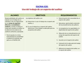 ISA/NIA	
  620:	
  
Uso	
  del	
  trabajo	
  de	
  un	
  experto	
  del	
  auditor	
  
SAMan'lla	
  Sep'embre	
  2015	
  
ALCANCE	
   OBJETIVOS	
   REQUERIMIENTOS	
  
Responsabilidades	
  del	
  auditor	
  en	
  
relación	
  con	
  el	
  trabajo	
  de	
  un	
  
individuo	
  o	
  de	
  una	
  organización	
  
en	
  un	
  campo	
  de	
  exper7cia	
  
diferente	
  a	
  contabilidad	
  o	
  
auditoría,	
  cuando	
  el	
  trabajo	
  es	
  
usado	
  para	
  ayudarle	
  al	
  auditor	
  en	
  
la	
  obtención	
  de	
  evidencia	
  de	
  
auditoría	
  suﬁciente	
  y	
  apropiada.	
  
	
  
•  Para	
  la	
  ayuda	
  en	
  un	
  área	
  
especializada	
  de	
  contabilidad	
  
o	
  auditoría	
  el	
  estándar	
  que	
  
aplica	
  es	
  el	
  ISA/NIA	
  220.	
  
Los	
  obje'vos	
  del	
  auditor	
  son:	
  
	
  
(a)  Determinar	
  si	
  usar	
  el	
  trabajo	
  de	
  un	
  experto	
  del	
  
auditor;	
  y	
  
(b)  Si	
  usa	
  el	
  trabajo	
  de	
  un	
  experto	
  del	
  auditor,	
  
determinar	
  si	
  ese	
  trabajo	
  es	
  adecuado	
  para	
  los	
  
propósitos	
  del	
  auditor.	
  
1.  Determinación	
  de	
  la	
  necesidad	
  de	
  un	
  
experto	
  del	
  auditor	
  
2.  Naturaleza,	
  oportunidad	
  y	
  extensión	
  
de	
  los	
  procedimientos	
  de	
  auditoría	
  
3.  La	
  competencia,	
  las	
  capacidades	
  y	
  la	
  
obje'vidad	
  del	
  experto	
  del	
  auditor	
  
4.  Obtención	
  de	
  un	
  entendimiento	
  en	
  el	
  
campo	
  de	
  exper'cia	
  del	
  experto	
  del	
  
auditor	
  
5.  Acuerdo	
  con	
  el	
  experto	
  del	
  auditor	
  
6.  Evaluación	
  de	
  lo	
  adecuado	
  del	
  trabajo	
  
del	
  experto	
  del	
  auditor	
  
7.  Referencia	
  al	
  experto	
  del	
  auditor,	
  en	
  
el	
  reporte	
  del	
  auditor	
  
 