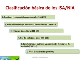 Clasiﬁcación	
  básica	
  de	
  los	
  ISA/NIA	
  
1.	
  Principios	
  y	
  responsabilidades	
  generales	
  (200-­‐299)	
  
2.	
  Valoración	
  del	
  riesgo	
  y	
  respuesta	
  frente	
  al	
  riesgo	
  (300-­‐400)	
  
3.	
  Evidencia	
  de	
  auditoría	
  (500-­‐599)	
  
4.	
  Uso	
  del	
  trabajo	
  de	
  otros	
  (600-­‐699)	
  
5.	
  Conclusiones	
  de	
  auditoría	
  y	
  presentación	
  de	
  reportes	
  de	
  
auditoría	
  (700-­‐799)	
  
6.	
  Áreas	
  especializadas	
  (800-­‐899)	
  
SAMan'lla	
  Sep'embre	
  2015	
  
 