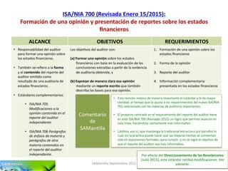 ISA/NIA	
  700	
  (Revisada	
  Enero	
  15/2015):	
  
Formación	
  de	
  una	
  opinión	
  y	
  presentación	
  de	
  reportes	
  sobre	
  los	
  estados	
  
ﬁnancieros	
  
SAMan'lla	
  Sep'embre	
  2015	
  
ALCANCE	
   OBJETIVOS	
   REQUERIMIENTOS	
  
•  Responsabilidad	
  del	
  auditor	
  
para	
  formar	
  una	
  opinión	
  sobre	
  
los	
  estados	
  ﬁnancieros.	
  
•  También	
  se	
  reﬁere	
  a	
  la	
  forma	
  
y	
  el	
  contenido	
  del	
  reporte	
  del	
  
auditor	
  emi'do	
  como	
  
resultado	
  de	
  una	
  auditoría	
  de	
  
estados	
  ﬁnancieros.	
  
•  Estándares	
  complementarios:	
  
•  ISA/NIA	
  705	
  
Modiﬁcaciones	
  a	
  la	
  
opinión	
  contenida	
  en	
  el	
  
reporte	
  del	
  auditor	
  
independiente	
  
•  ISA/NIA	
  706	
  Parágrafos	
  
de	
  énfasis	
  de	
  materia	
  y	
  
parágrafos	
  de	
  otra	
  
materia	
  contenidos	
  en	
  
el	
  reporte	
  del	
  auditor	
  
independiente.	
  
Los	
  obje'vos	
  del	
  auditor	
  son:	
  
	
  
(a)  Formar	
  una	
  opinión	
  sobre	
  los	
  estados	
  
ﬁnancieros	
  con	
  base	
  en	
  la	
  evaluación	
  de	
  las	
  
conclusiones	
  extraídas	
  a	
  par'r	
  de	
  la	
  evidencia	
  
de	
  auditoría	
  obtenida;	
  y	
  
(b)  Expresar	
  de	
  manera	
  clara	
  esa	
  opinión	
  
mediante	
  un	
  reporte	
  escrito	
  que	
  también	
  
describa	
  las	
  bases	
  para	
  esa	
  opinión.	
  
	
  
	
  
1.  Formación	
  de	
  una	
  opinión	
  sobre	
  los	
  
estados	
  ﬁnancieros	
  
2.  Forma	
  de	
  la	
  opinión	
  
3.  Reporte	
  del	
  auditor	
  
4.  Información	
  complementaria	
  
presentada	
  en	
  los	
  estados	
  ﬁnancieros	
  
•  Esta	
  revisión	
  mejora	
  de	
  manera	
  importante	
  el	
  estándar	
  y	
  le	
  da	
  mayor	
  
claridad,	
  al	
  'empo	
  que	
  lo	
  ajusta	
  a	
  los	
  requerimientos	
  del	
  nuevo	
  ISA/NIA	
  
701	
  relacionado	
  con	
  las	
  materias	
  de	
  auditoría	
  importantes.	
  
•  El	
  proyecto	
  centrado	
  en	
  el	
  mejoramiento	
  del	
  reporte	
  del	
  auditor	
  'ene	
  
en	
  este	
  ISA/NIA	
  700	
  (Revisado	
  2015)	
  un	
  logro	
  que	
  permite	
  avances	
  en	
  
esta	
  línea,	
  haciéndolo	
  ciertamente	
  más	
  informa'vo.	
  
•  Lás'ma,	
  eso	
  sí,	
  que	
  mantenga	
  la	
  tradicional	
  estructura	
  por	
  párrafos	
  lo	
  
cual,	
  en	
  la	
  prác'ca	
  puede	
  hacer	
  que	
  las	
  mejoras	
  hechas	
  se	
  conviertan	
  
solo	
  en	
  expresiones	
  formales,	
  para	
  cumplir,	
  y	
  no	
  se	
  logre	
  el	
  obje'vo	
  de	
  
que	
  el	
  reporte	
  del	
  auditor	
  sea	
  más	
  informa'vo.	
  
Comentario	
  
de	
  
SAMan'lla	
  
Por	
  efecto	
  del	
  Direccionamiento	
  de	
  las	
  Revelaciones	
  
(Julio	
  2015),	
  este	
  estándar	
  recibió	
  modiﬁcaciones.	
  Ver	
  
adelante.	
  	
  	
  
 