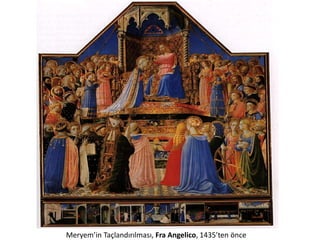 Meryem’in Taçlandırılması, Fra Angelico, 1435’ten önce
 