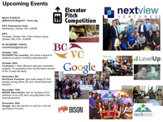 Upcoming Events

BCVC EVENTS
@ BostonCollegeVC / bcvc.org

EPC Submission Date
Wednesday, October 10th, 5:00PM

EPC
Thursday, October 18th, Fulton Honors Library,
October 18th, 6:30 – 8:00PM

IS ACADEMY VISITS
isacademybc@gmail.com

October 12th
SCVNGR/The LevelUp, 3pm (hires a large # of BC
students as interns, including underclassmen)

October 26th
Techstars, 1:30pm (Boston's elite tech accelerator
program, 1% acceptance rate, two BC teams are part
of the 13 team fall class)

November 9th
NextView Ventures, 2pm (early stage VC that
backed, among others, BC alum James Reinhart's
thredUP)

November 16th
BISON Alternatives, 2pm (a TechStars 2012
standout run by a BC alum using Big Data in the
financial services)

November 30th
Google, 2pm (the best firm to work for in the US,
according to Fortune)
 