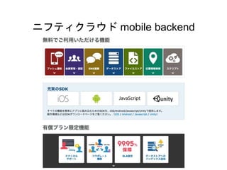 ニフティクラウド mobile backend
 